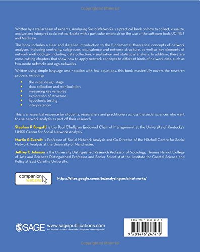 Analyzing Social Networks,Used