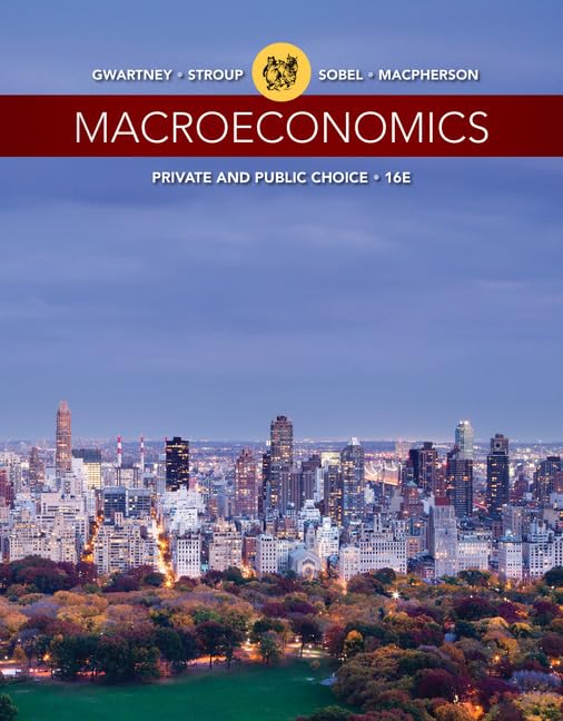 Macroeconomics: Private And Public Choice