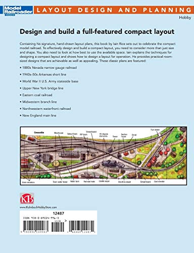 Compact Layout Design,Used