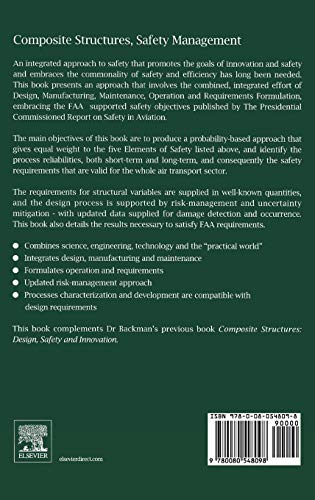 Composite Structures: Safety Management,Used