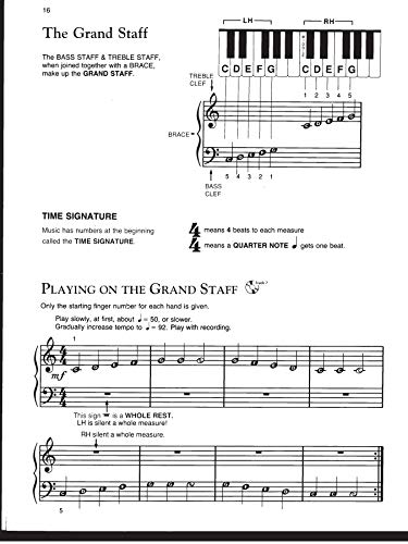 Alfred's Teach Yourself to Play Piano: Everything You Need to Know to Start Playing Now! (Teach Yourself Series),Used