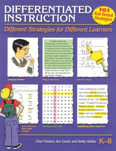 Differentiated Instruction,Used
