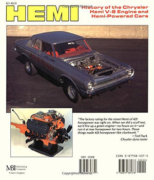 Hemi (Muscle Car Color History),Used