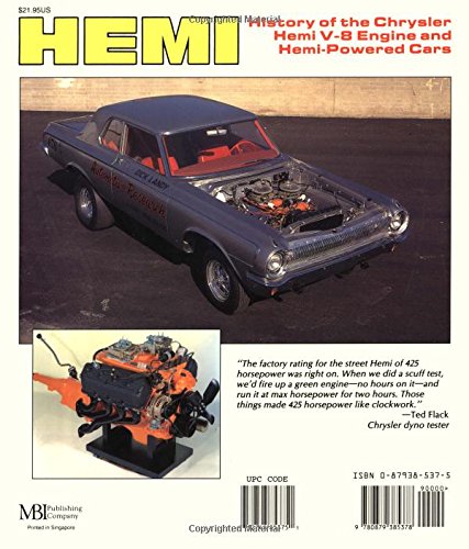 Hemi (Muscle Car Color History),Used