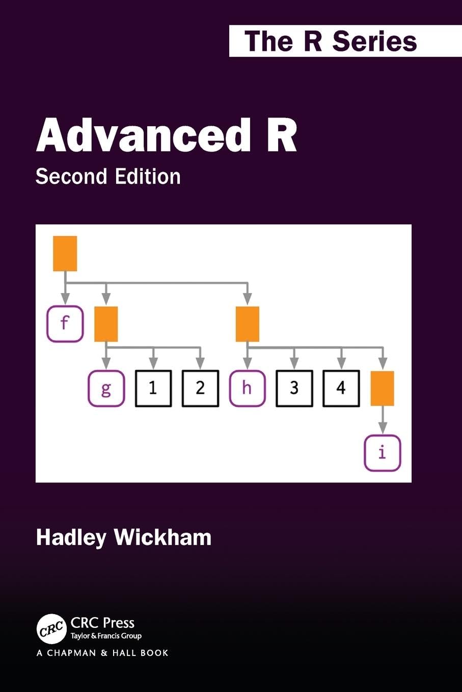 Advanced R, Second Edition (Chapman & Hall/Crc The R Series),Used