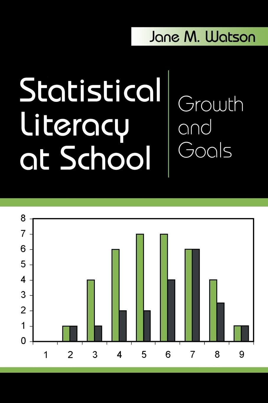 Statistical Literacy At School (Studies In Mathematical Thinking And Learning Series),Used