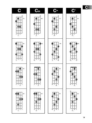 Bass Arpeggio Finder: Easytouse Guide To Over 1,300 Bass Arpeggios Hal Leonard Bass Method,Used