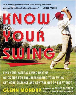Know Your Swing,Used
