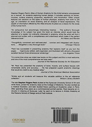 Atlas of Human Anatomy for the Artist,Used