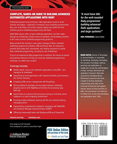 Distributed Programming with Ruby,Used
