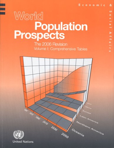 World Population Prospects: The 2006 Revision  Comprehensive Tables (Population Studies Series),Used