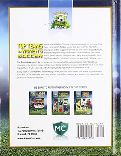 Top Teams in Women's Soccer (Women's Soccer Today),Used
