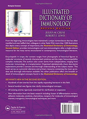 Illustrated Dictionary of Immunology, Second Edition,Used