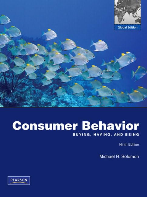 Consumer Behavior,Used