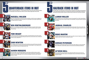 Madden NFL 17: Prima Official Guide,Used