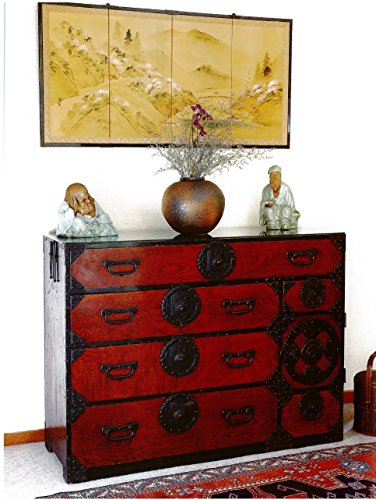 Collecting Japanese Antiques