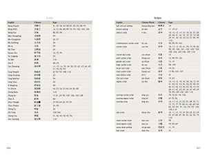 Chinese Calligraphy (Discovering China),Used