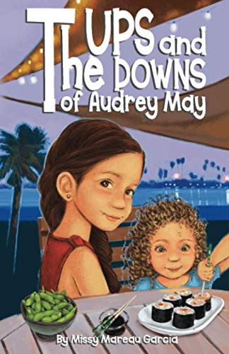 The Ups and Downs of Audrey May,Used