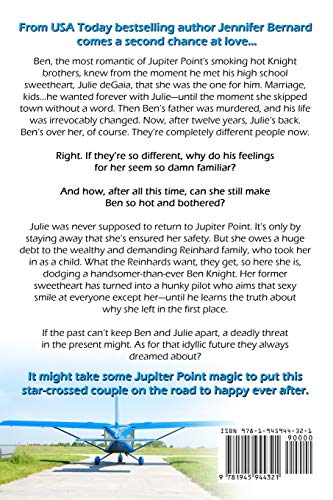 Hot and Bothered (Jupiter Point),Used