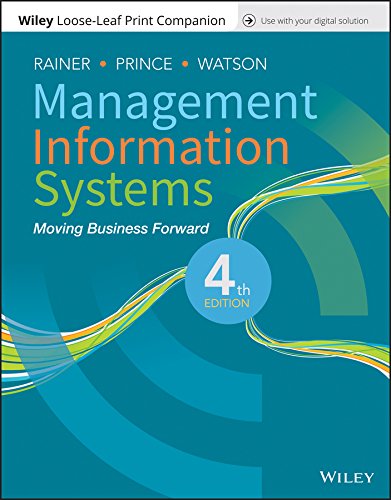 Management Information Systems,New