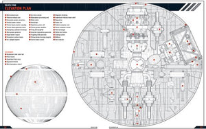 Death Star Manual: Ds1 Orbital Battle Station (Owners' Workshop Manual),New