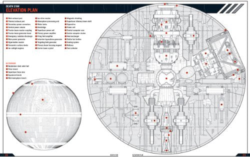Death Star Manual: Ds1 Orbital Battle Station (Owners' Workshop Manual),New