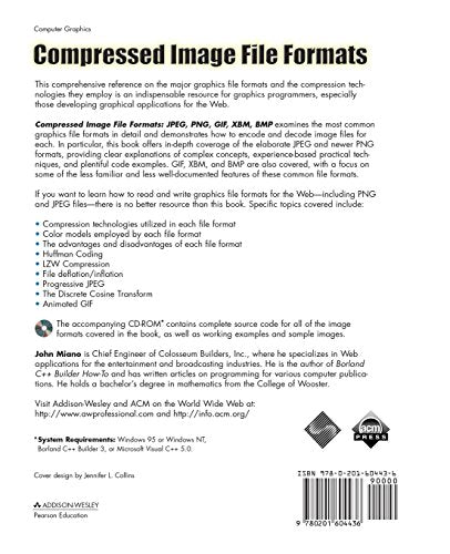 Compressed Image File Formats: JPEG, PNG, GIF, XBM, BMP,Used