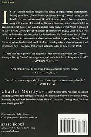 Losing Ground: American Social Policy, 19501980