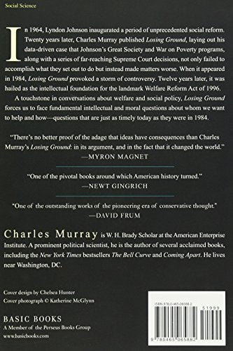 Losing Ground: American Social Policy, 19501980