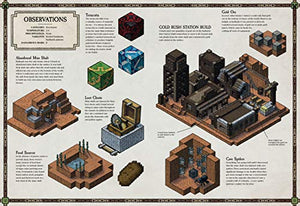 Minecraft: Maps: An Explorers Guide to Minecraft-Like New