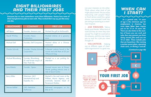 How To Turn $100 Into $1,000,000: Earn! Invest! Save!
