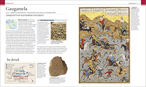 Battles That Changed History (Dk History Changers)-used