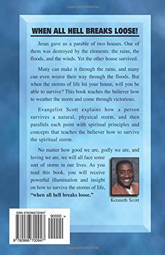 When All Hell Breaks Loose,Used