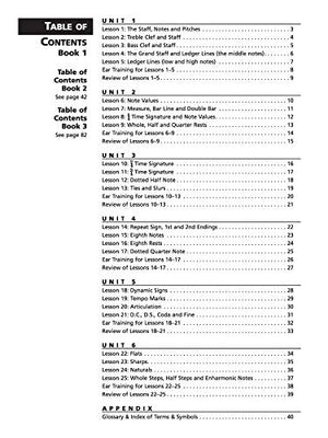 Alfred's Essentials of Music Theory: Complete, Book & 2 CDs,New