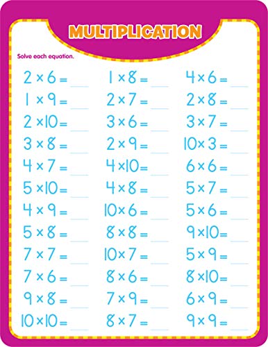 Active Minds  WriteandErase  Wipe Clean Learning Boards Ages 7+  Multiplication, Division, USA States and Capitals,Used