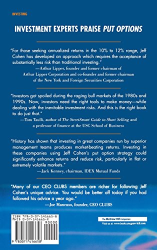 Put Options : How To Use This Powerful Financial Tool For Profit & Protection,Used