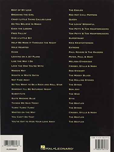 12String Guitar: 25 NoteforNote Transcriptions Plus Tips on Tuning & Capoing (Guitar Recorded Versions),Used