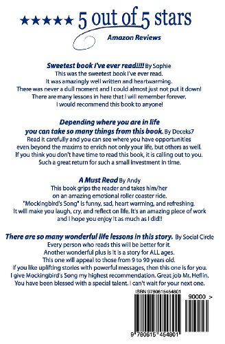 Mockingbird's Song: Hettie Keller's 10 Maxims for Peace and Happiness,Used
