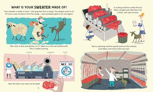 Where Did My Clothes Come From? (Exploring The Everyday),Used