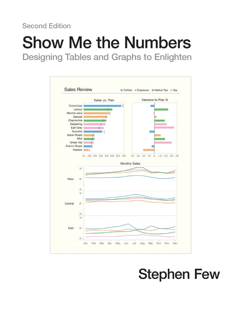 Show Me The Numbers: Designing Tables And Graphs To Enlighten,New