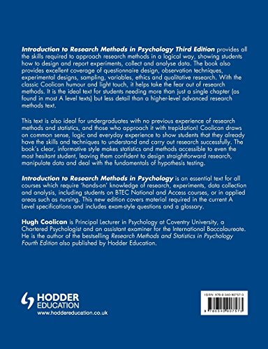Introduction To Research Methods In Psychology