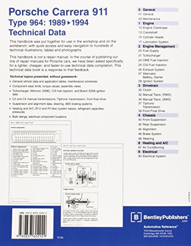 Porsche Carrera 964: 19891994 Technical Data  Without Guesswork: Carrera 2, Carrera 4, Rs America, Turbo 3.3, Turbo 3.6,New