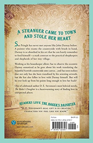 The Baker's Daughter,Used