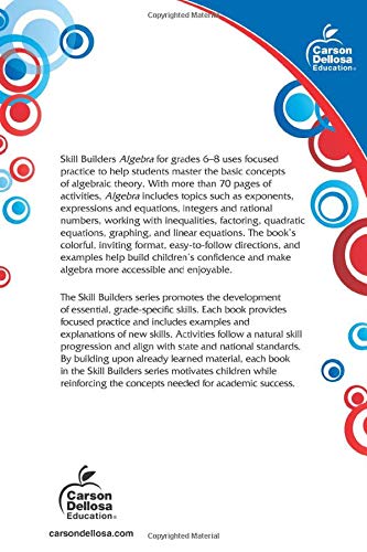 Algebra, Grades 6  8 (Skill Builders),Used
