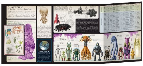 Alienology (Ologies),Used