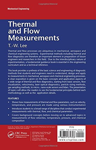 Thermal and Flow Measurements,Used