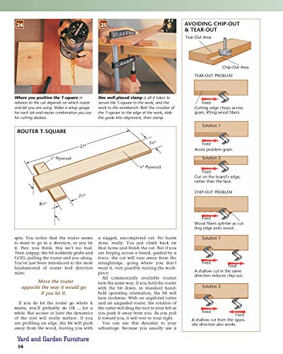 Yard and Garden Furniture, 2nd Edition: Plans and StepbyStep Instructions to Create 20 Useful Outdoor Projects (Creative Homeo,Used