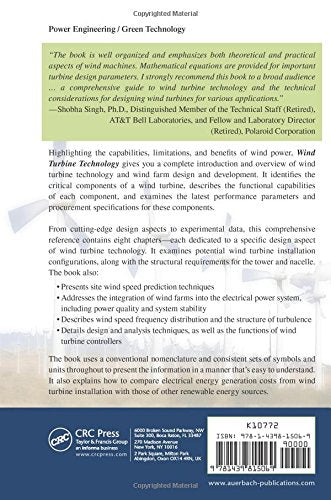 Wind Turbine Technology,Used