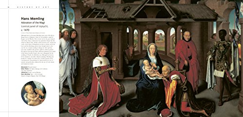 History Of Art: From The Middles Ages, To Renaissance, Impressionism And Modern Art (Masterworks),Used