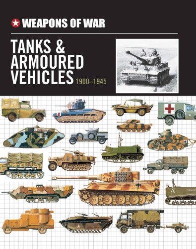 Weapons Of War Tanks & Armored Vehicles 19001945